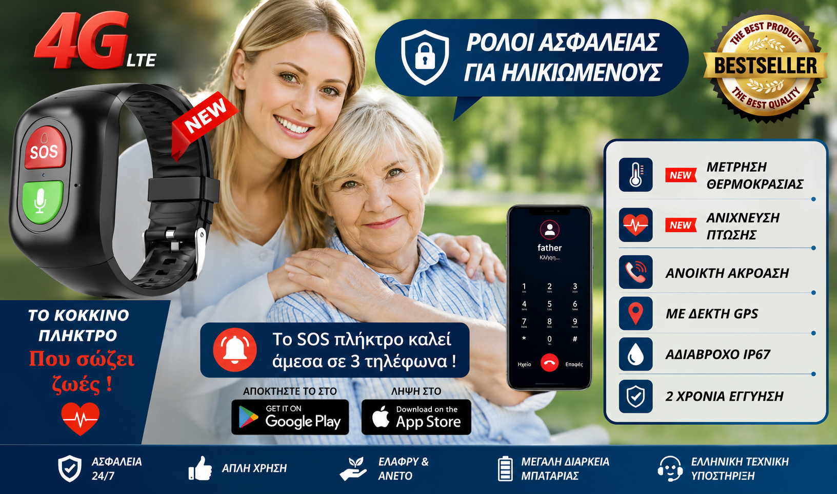 Ρολόι SOS για ηλικιωμένους 4G με GPS και ανίχνευση πτώσης